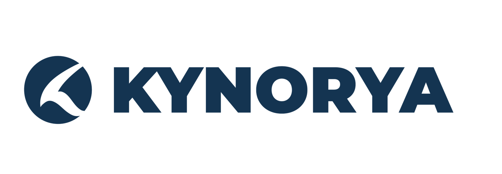 kynorya.com